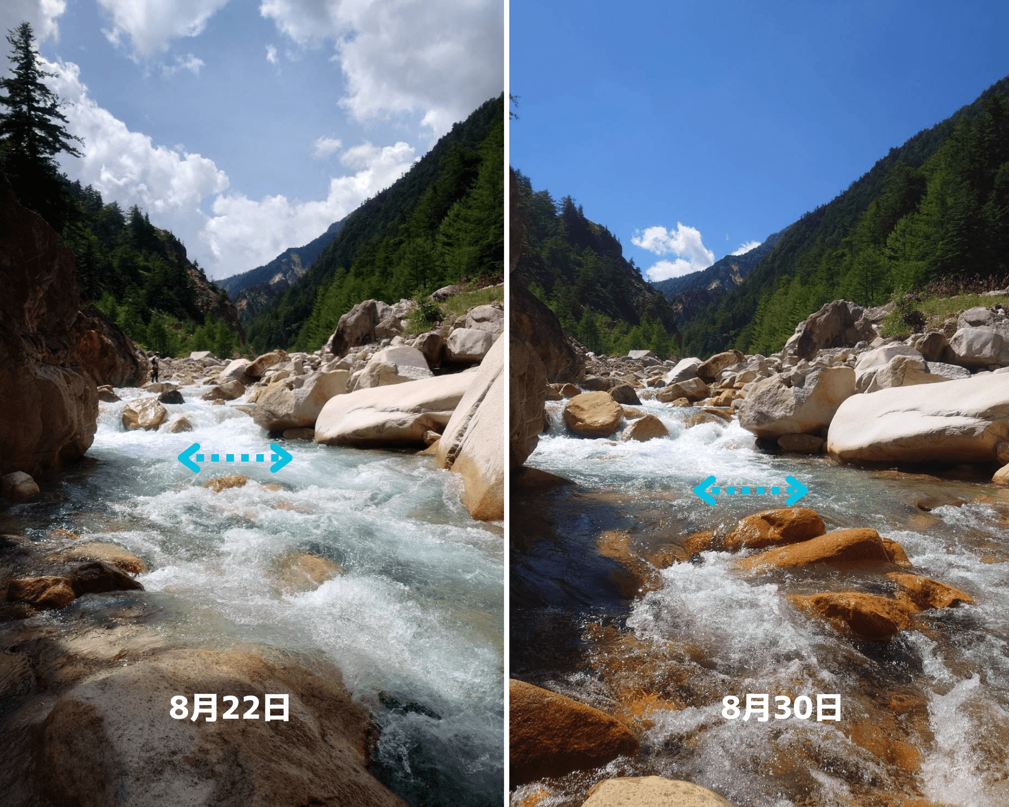 伊藤新道のルート状況（8月30日現在）